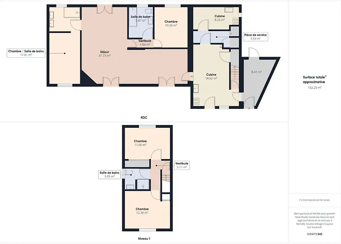 Sur Mer- Grande Maison Pour 9- 4 Brem Sur Mer